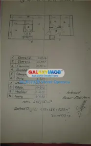 Apartament 3 camere, conf 1, Parc IOR, Metrou Titan - Bucuresti