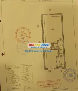 Vanzare spatiu comercial cu chiriasi parter Baneasa Greenfield - Bucuresti