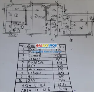Mosilor Obor vanzare apartament 3 camere parter - foto 5