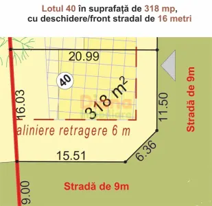 Acționează! 8 loturi teren pentru case în Sibiu str. Viile Sibiului. - foto 20