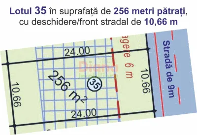 Vând teren intravilan în Sibiu, str Viile Sibiului. Pentru construire case. - Sibiu