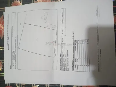 Teren Poiana Lacului jud Arges - foto 2