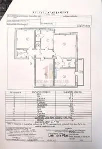 Spatios 4 camere decomandat, 97 mp, parter cu balcon, Buzaului, B.uri - Braila