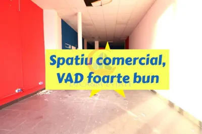 De vanzare spatiu comercial  – randament din prima zi - Timisoara