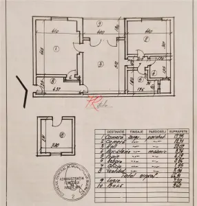Vanzare apartament 3 camere Alba Iulia, cu CT - foto 3