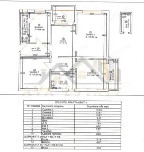 Apartament 4 camere | 99 mp | - Zona Punctele Cardinale - Timisoara
