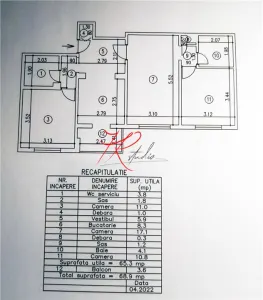 Vanzarea apartament 3 camere Iancului - foto 1