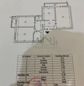 Apartament 3 camere zona Frumoasa - Poitiers - Iasi