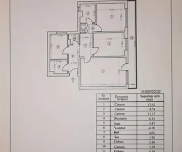 Apartament 3 camere Tineretului - Bucuresti