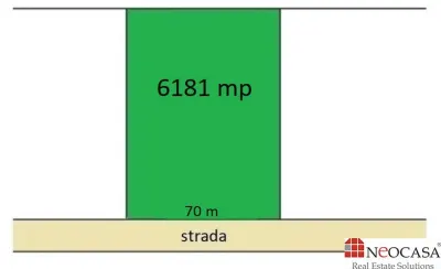 BD PIPERA - 6181 M, DESCHIDERE 70M, AUTORIZATIE DE CONSTRUCTIE 2S+P+4E! - Bucuresti