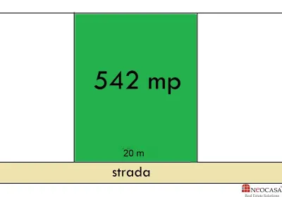 GARA DE NORD - WITTING, 542 MP, DESCHIDERE 20 M! - Bucuresti