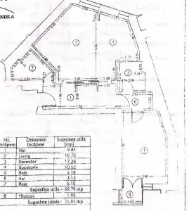 Vanzare apartament 70mp utili | Bd Ferdinand | bloc 2012 | stradal | etaj 3/10 | mobilat si utilat designer | - foto 11