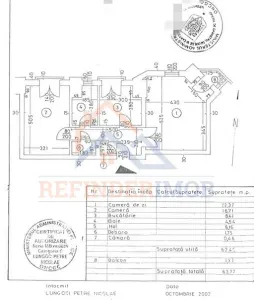 Apartament 2 camere metrou Izvor - foto 4