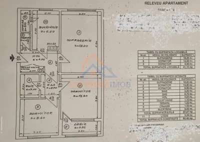 Oferta apartament 3 camere zona Drumul Taberei,  etaj 1 din 4, Garaj, Boxa incluse - foto 5