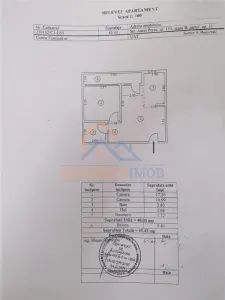 Apartament de vanzare 2 camere Grand Arena - foto 7