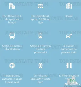 Spatiu de Birouri de 288 mp in Zona Floreasca langa Metrou Aurel Vlaicu - foto 9