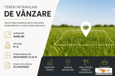Teren Intravilan Alba Iulia Pretabil Blocuri P+3 - Alba Iulia