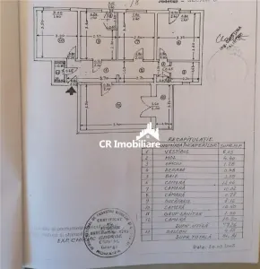 Apartament 4 camere Titan Parc Tip H - Bucuresti