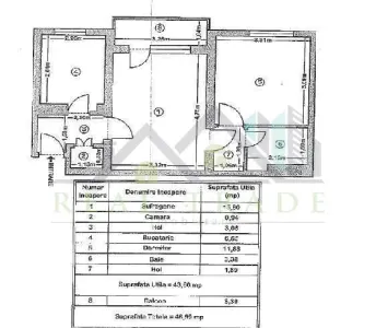 Apartament 2 camere etajul 2 Astra Saturn - Brasov