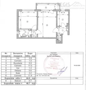 Apartament Bulevardul Victoriei Centrul Civic Brasov - foto 2