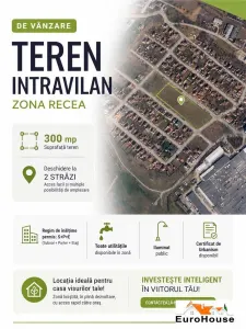 Teren Intravilan De Vanzare I Recea I 300mp I S+P+E I - Alba Iulia