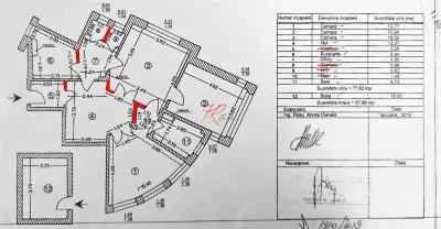 Vanzare apartament 3 camere Foisor de foc, renovat, cu CT - Bucuresti