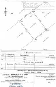 Teren intravilan Noua - foto 4