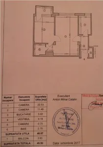 Inchiriere apartament 2 camere Lux Ultracentral-Universitate-Romana - foto 18