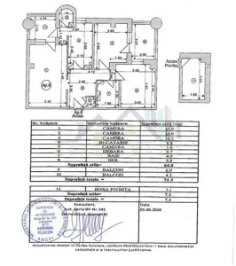Apartament 3 camere decomandat Centrul Civic Kogalniceanu - Brasov