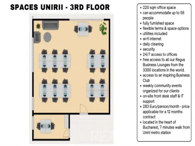 Co-working spaces in Unirii View, mobilate, cu servicii incluse - foto 11