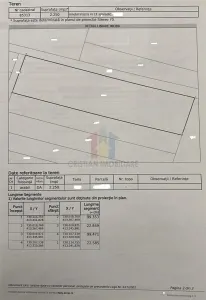 Teren intravilan de constructii, Chiscani, St - 2250 mp - Chiscani