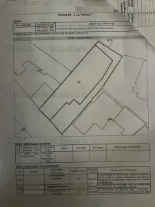 Casa 3 camere, toate utilitatile teren 200 mp zona Centru Istoric - foto 10