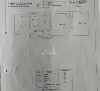 2 camere | Colentina | Comision 0% | Terasa 16mp | Centrala - foto 9