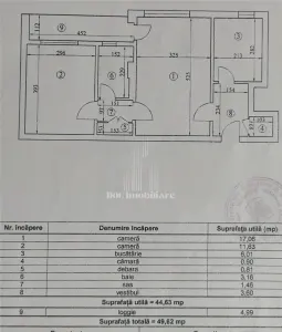 Vanzare Apartament 2 Camere Titan | Renovat Complet | Metrou | Mobilat - foto 10