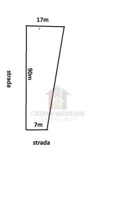 Baldovinesti La 5km de Braila (laga Casa cu Stuf) 1080mp cu 97m deschidere toate utilitatile - foto 7