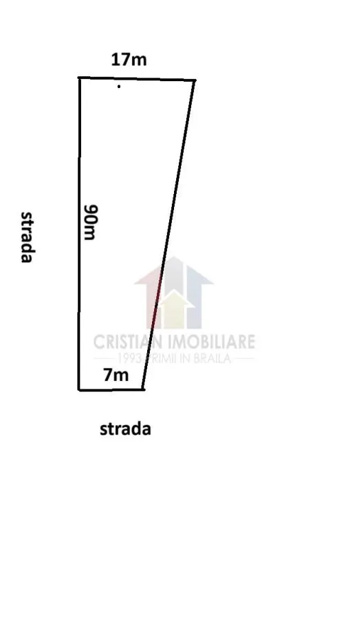 La 5km de Braila Teren intravilan 1080mp cu 97m deschidere toate utilitatile - foto 7