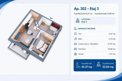 Antony Estate | Apartamente NOI - 0% Comision - foto 5