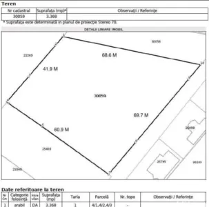 TEREN INTRAVILAN BLEJOI, DESCHIDERE 70 ML - foto 2