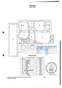 Apartament 3 camere deosebit, langa Casa Poporului - foto 4