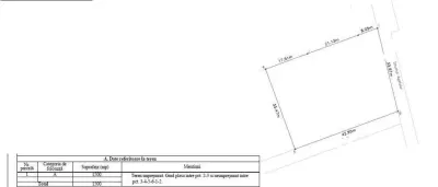 Teren intravilan 1500mp / fs 34ml / stradal Agatului - foto 2