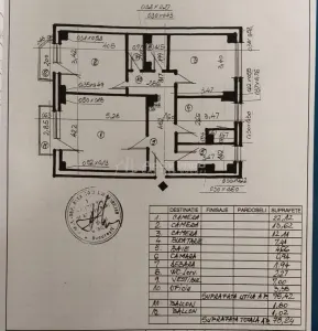 3 camere - 2 bai - Decebal - Alba Iulia - Bucuresti