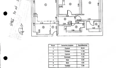 Apartament 3 camere, Herastrau - Bucuresti