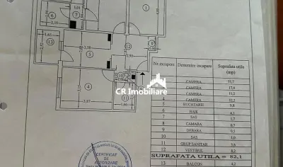 Apartament 4 camere Rahova - Bucuresti