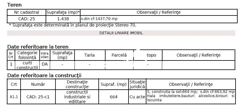 Spatii industriale pe teren de 11043 mp Daesti Valcea - foto 13