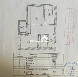 Apartament 2 camere Palladium Residence - foto 5