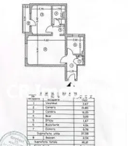 Apartament 2 camere Victoriei - foto 8