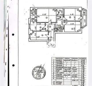 Apartament 4 camere Chisinau cui Centrala Proprie - Bucuresti