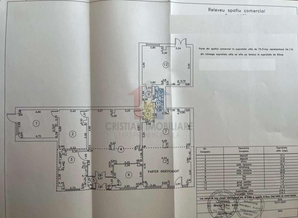 Spatiu Comercial , zona Progresu, in Suprafata de 220 mp - Braila