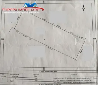 Teren de vanzare cu certificat de urbanism P+1 zona E3 - foto 2