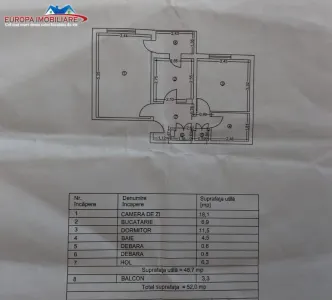 Apartament 2 camere de vanzare zona Spitalului Tulcea - Tulcea